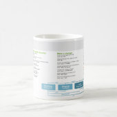 'Git Good' Mok voor 'Git Cheatsheet' (Center)