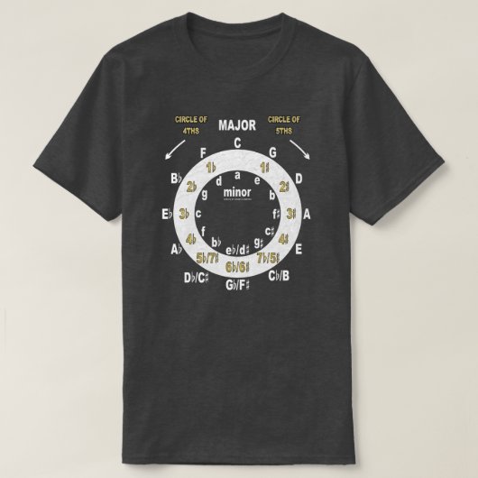 Gitaar Cirkel Van Vijfden En Vierden T-shirt (Design voorkant)