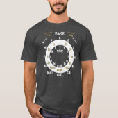 Gitaar Cirkel Van Vijfden En Vierden T-shirt (Voorkant)