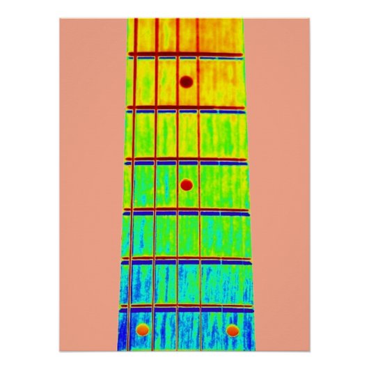 gitaar fretboard perfect poster (Voorkant)