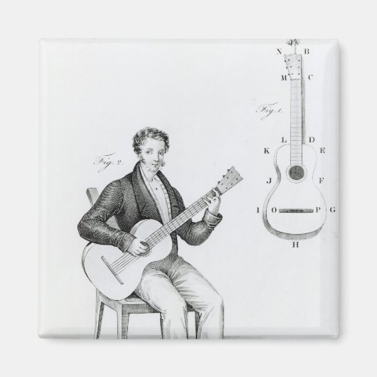 gitaar magneet (Voorkant)