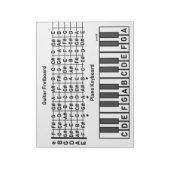 Gitaar Piano Note Grafiek Notitieblok (Linkerzijde)
