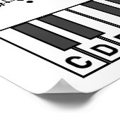 Gitaar Piano Note Grafiek Poster (Hoek)