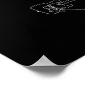 gitaar poster (Hoek)