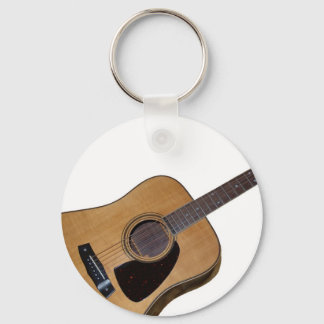 gitaar sleutelhanger