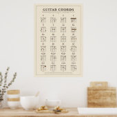 Gitaarakkoordposter Poster (Keuken)