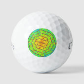 GITAARFRETBOARD GOLFBALLEN (Voorkant)