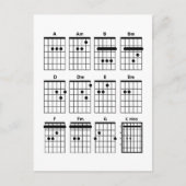 gitaarkoorden briefkaart (Voorkant)