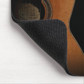 Gitaarleraar Muziekschool Kantoor Muismat (Hoek)