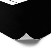 gitaren poster (Hoek)