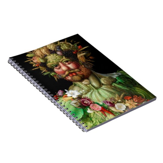 Giuseppe Arcimboldo - Vertumnus Notitieboek (Rechterzijde)