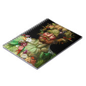 Giuseppe Arcimboldo - Vertumnus Notitieboek (Linkerzijde)