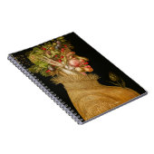 Giuseppe Arcimboldo - zomer Notitieboek (Rechterzijde)