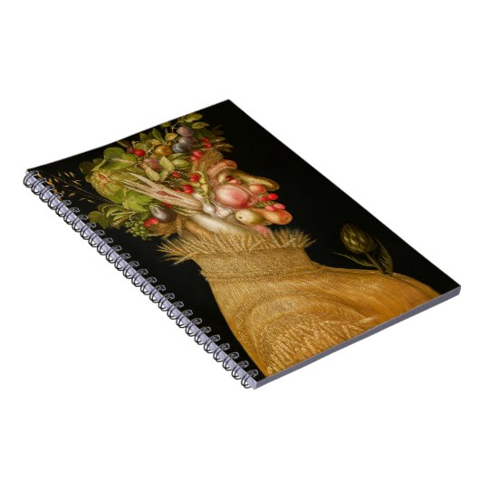 Giuseppe Arcimboldo - zomer Notitieboek (Rechterzijde)