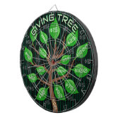 Giving Tree Dartbord (Voorkant Rechts)