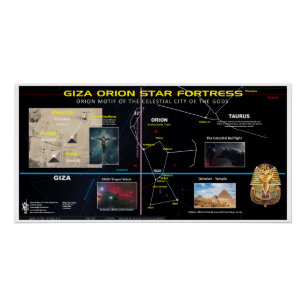 Giza Orion Star Fortress Perfect Poster