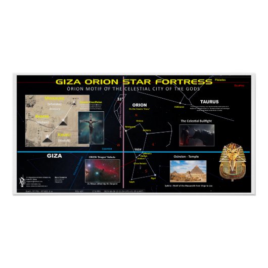 Giza Orion Star Fortress Perfect Poster (Voorkant)