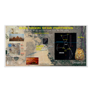 Giza Orion Star Fortress Perfect Poster