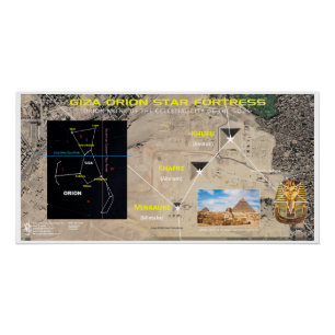 Giza Orion Star Fortress Perfect Poster