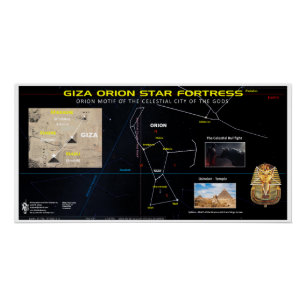 Giza Orion Star Fortress Perfect Poster