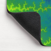 Gladde Zigzag Muismat (Hoek)