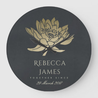 GLAMOROUS GOLD BLAUW BLACK LOTUS BEWAREN DE DATUM  GROTE KLOK