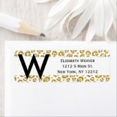 Glamoureus Faux Sparkly Gold Leopard Etiket (Insitu)