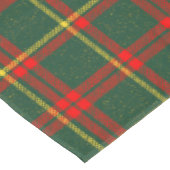 Glans Rode Groene Kerst Tartan Tafelkleed (Gekanteld)