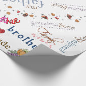 Glanzend inpakpapier Happy Thanksgiving Day (Hoek)