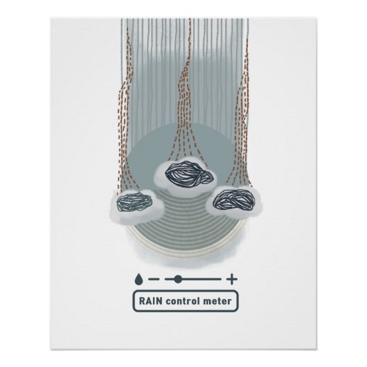 glanzende poster regencontrolemeter objet_2 (Voorkant)
