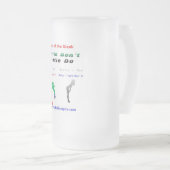 glas - geen laarzen matglas bierpul (Voorkant rechts)