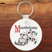 Glas in lood Butterfly 2 Mesothelioom Sleutelhanger (Voorkant)