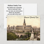 Glasgow Cathedral, Glasgow, Schotland Briefkaart (Voorkant / Achterkant)