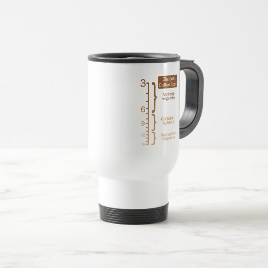 Glasgow Coffee Scale Travel Mug Reisbeker (Voorkant rechts)