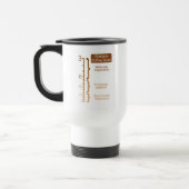Glasgow Coffee Scale Travel Mug Reisbeker (Links)