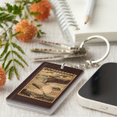 Glasgow Hot Air ballon Circus Theater Poster Sleutelhanger (Voorkant Rechts)