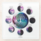 Glazen Onderzetter met Moon Phase Chart & Tree of (Voorkant)
