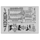 Glazen snijplank met keukenconversies (Voorkant)