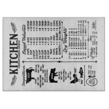 Glazen snijplank met keukenconversies