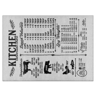 Glazen snijplank met keukenconversies