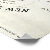 Gleason's NIEUWE STANDAARDKAART VAN HET WERELD Pos Poster (Hoek)