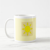 glimlachen koffiemok (Links)