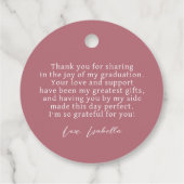 Glitter Dust Confetti Afstuderen Bedankt Bedankjes Labels (Achterkant)