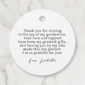 Glitter Dust Confetti Afstuderen Bedankt Bedankjes Labels (Achterkant)