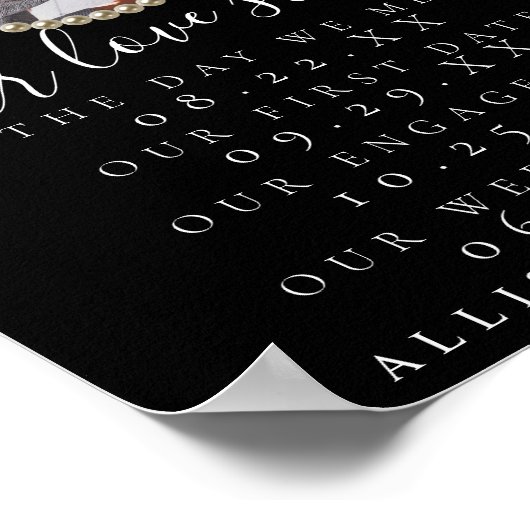 Glitter Foto van onze liefdesverhalen bruiloft Poster (Hoek)