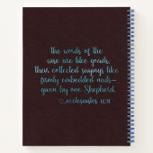 "Glitter & Grace"-laptop (aantekeningen bij de pre Notitieboek (Achterkant)