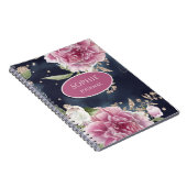 Glitter Waterverf Pink Floral Girly Notitieboek (Rechterzijde)