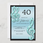 Glitzy Blauwgroen Muzieknoten Verjaardag Kaart (Voorkant)