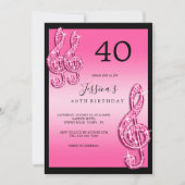 Glitzy Roze Muzieknoten Verjaardag Kaart (Voorkant)