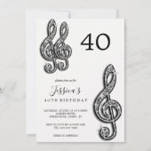 Glitzy Zwart Muzieknoten Verjaardag Kaart (Voorkant)